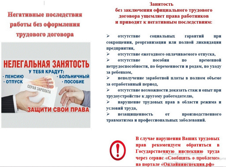Негативные последствия работы без оформления трудового договора. Негативные последствия работы без оформления трудового договора.